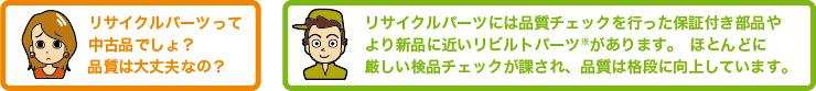 リサイクルパーツは厳しい品質チェックをしています